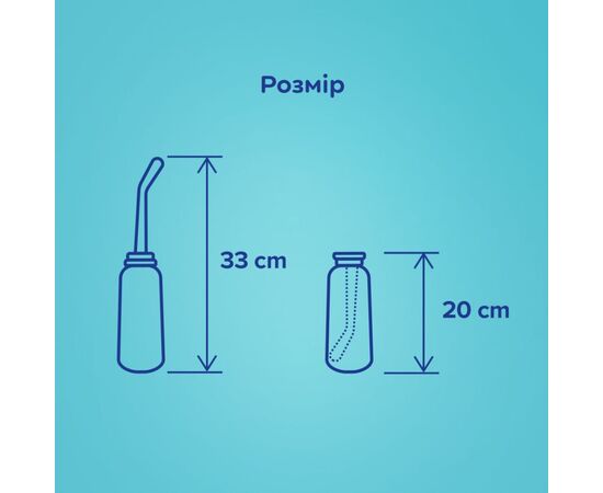 Косметика для мам Canpol babies Післяпологова пляшечка для підмивання (1/659), зображення 6 Косметика для мам Canpol babies Післяпологова пляшечка для підмивання (1/659), зображення 6