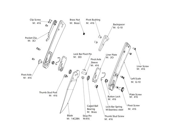 Нож Hightron Pathwright, 14C28N, G10, чорний, чорний клинок (HK03BLK), изображение 9 Нож Hightron Pathwright, 14C28N, G10, чорний, чорний клинок (HK03BLK), изображение 9