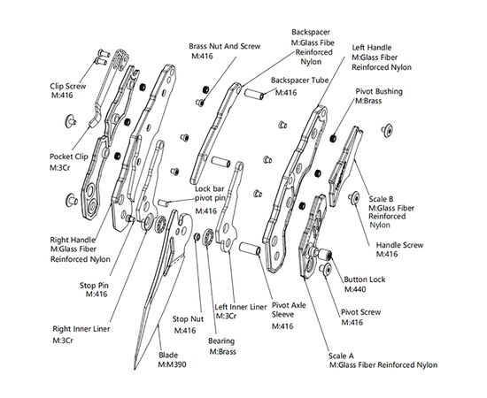 Нож Hightron Spectron, M390, GFN, зелений, чорний клинок (HK04GRN), изображение 6 Нож Hightron Spectron, M390, GFN, зелений, чорний клинок (HK04GRN), изображение 6