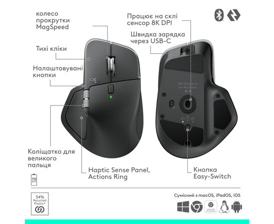Мышка Logitech MX Master 4 for Business Wireless/Bluetooth Graphite (910-007617), изображение 6 Мышка Logitech MX Master 4 for Business Wireless/Bluetooth Graphite (910-007617), изображение 6