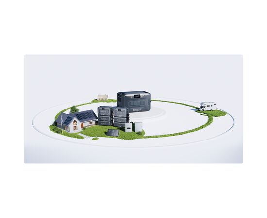 Зарядная станция BLUETTI APEX300 3840W 2764.8Wh (APEX300), изображение 7 Зарядная станция BLUETTI APEX300 3840W 2764.8Wh (APEX300), изображение 7