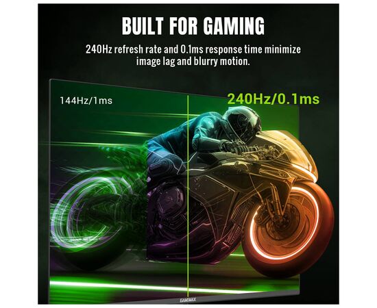 Монитор Gamemax GMX32UCDM, изображение 4 Монитор Gamemax GMX32UCDM, изображение 4