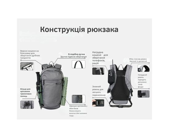 Рюкзак туристический Naturehike CNK2450XB023, 20 л, синій (6927595792834), изображение 4 Рюкзак туристический Naturehike CNK2450XB023, 20 л, синій (6927595792834), изображение 4