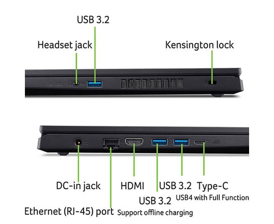 Ноутбук Acer Nitro V 15 ANV15-41 (NH.QSHEU.00M), изображение 10 Ноутбук Acer Nitro V 15 ANV15-41 (NH.QSHEU.00M), изображение 10