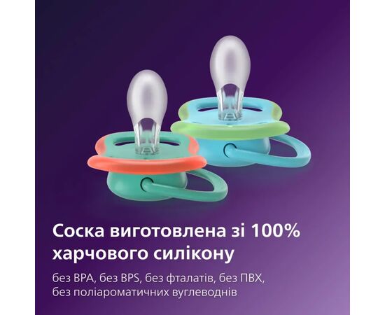 Пустышка Philips AVENT Ultra Air 6-18 місяців 2 шт, зелено-блакитна (SCF087/11), изображение 8 Пустышка Philips AVENT Ultra Air 6-18 місяців 2 шт, зелено-блакитна (SCF087/11), изображение 8