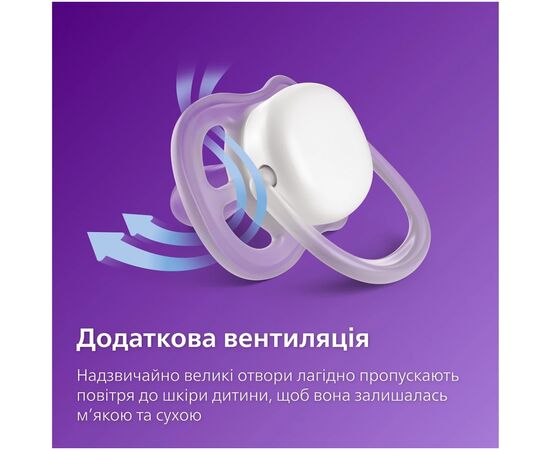Пустышка Philips AVENT Ultra Air 6-18 міс 2 шт (SCF085/20), изображение 4 Пустышка Philips AVENT Ultra Air 6-18 міс 2 шт (SCF085/20), изображение 4