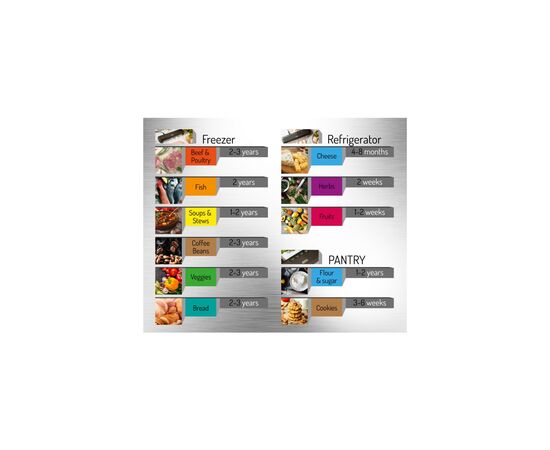 Вакууматор Mesko MS 4492, изображение 12 Вакууматор Mesko MS 4492, изображение 12
