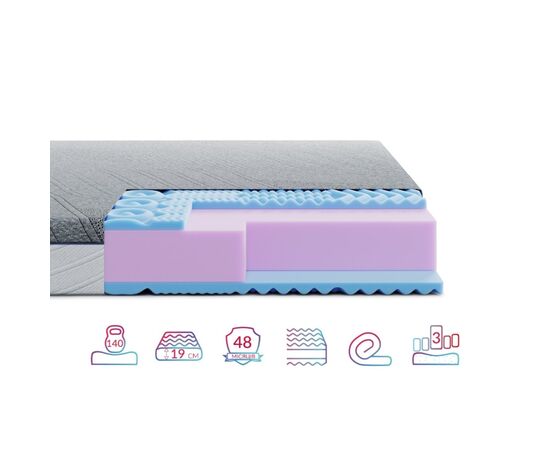Матрас Highfoam Bellagio Bello, ортопедический, двухсторонний 80x200 см (4820001324600), изображение 8 Матрас Highfoam Bellagio Bello, ортопедический, двухсторонний 80x200 см (4820001324600), изображение 8