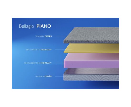 Матрас Highfoam Bellagio Piano, ортопедический, двухсторонний 140x200 см (4820001324471), изображение 10 Матрас Highfoam Bellagio Piano, ортопедический, двухсторонний 140x200 см (4820001324471), изображение 10