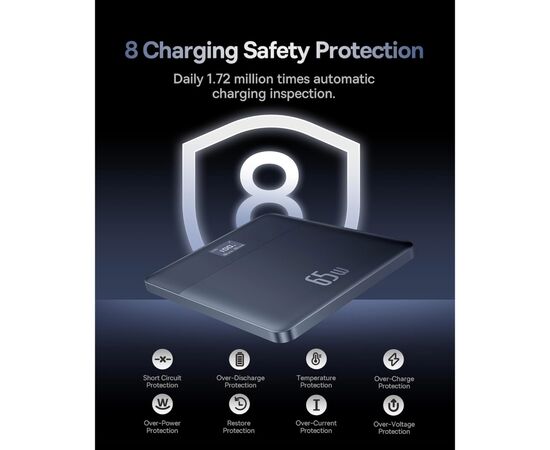 Батарея универсальная Baseus Blade2 Fast 12000mAh 65W, Blue (P10063801323-00), изображение 10 Батарея универсальная Baseus Blade2 Fast 12000mAh 65W, Blue (P10063801323-00), изображение 10