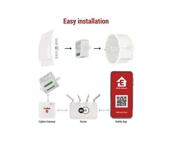 Модуль управления умным домом EMOS H5101 ZigBee 3.0 1-Channel (H5101), изображение 12 Модуль управления умным домом EMOS H5101 ZigBee 3.0 1-Channel (H5101), изображение 12