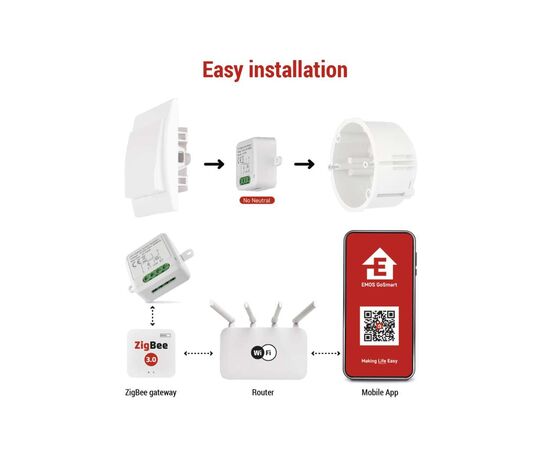 Модуль управления умным домом EMOS H5103 ZigBee 3.0 1-Channel (H5103), изображение 10 Модуль управления умным домом EMOS H5103 ZigBee 3.0 1-Channel (H5103), изображение 10