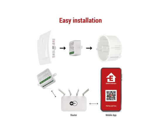 Модуль управления умным домом EMOS H5106 WiFi 2-Channel (H5106), изображение 11 Модуль управления умным домом EMOS H5106 WiFi 2-Channel (H5106), изображение 11