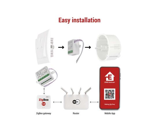Модуль управления умным домом EMOS H5110 Smart Motor Control ZigBee 3.0 Dual-Channel (H5110), изображение 10 Модуль управления умным домом EMOS H5110 Smart Motor Control ZigBee 3.0 Dual-Channel (H5110), изображение 10