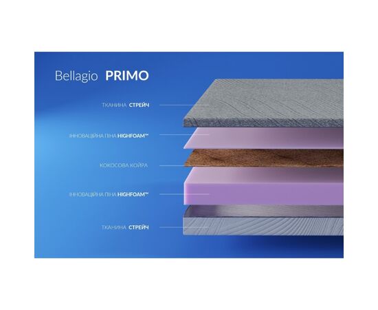 Матрас Highfoam Bellagio Primo, ортопедический, двухсторонний 160 х 200 см (4820001324327), изображение 10 Матрас Highfoam Bellagio Primo, ортопедический, двухсторонний 160 х 200 см (4820001324327), изображение 10