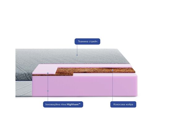 Матрас Highfoam Bellagio Primo, ортопедический, двухсторонний 160 х 200 см (4820001324327), изображение 9 Матрас Highfoam Bellagio Primo, ортопедический, двухсторонний 160 х 200 см (4820001324327), изображение 9
