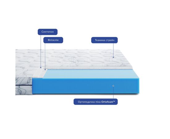 Матрас Highfoam Largo Opti Slim New, двухсторонний ортопедический 70 x 190 см (4820001351392), изображение 3 Матрас Highfoam Largo Opti Slim New, двухсторонний ортопедический 70 x 190 см (4820001351392), изображение 3