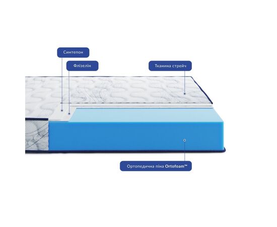Матрас Highfoam Largo Slim New, ортопедический двухсторонний 90 x 190 см (4820001347531), изображение 3 Матрас Highfoam Largo Slim New, ортопедический двухсторонний 90 x 190 см (4820001347531), изображение 3