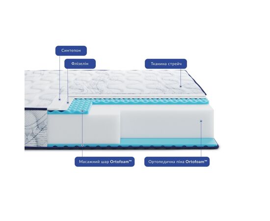 Матрас Highfoam Largo Slim Plus New, ортопедический двухсторонний 140 x 200 см (4820001347722), изображение 2 Матрас Highfoam Largo Slim Plus New, ортопедический двухсторонний 140 x 200 см (4820001347722), изображение 2