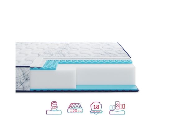 Матрас Highfoam Largo Slim Plus New, ортопедический двухсторонний 140 x 200 см (4820001347722), изображение 3 Матрас Highfoam Largo Slim Plus New, ортопедический двухсторонний 140 x 200 см (4820001347722), изображение 3