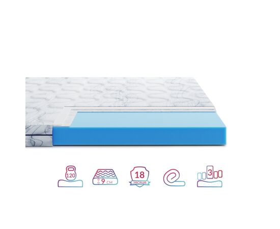 Матрас Highfoam Largo Super Slim New, ортопедический двухсторонний 140 x 190 см (4820001346503), изображение 2 Матрас Highfoam Largo Super Slim New, ортопедический двухсторонний 140 x 190 см (4820001346503), изображение 2