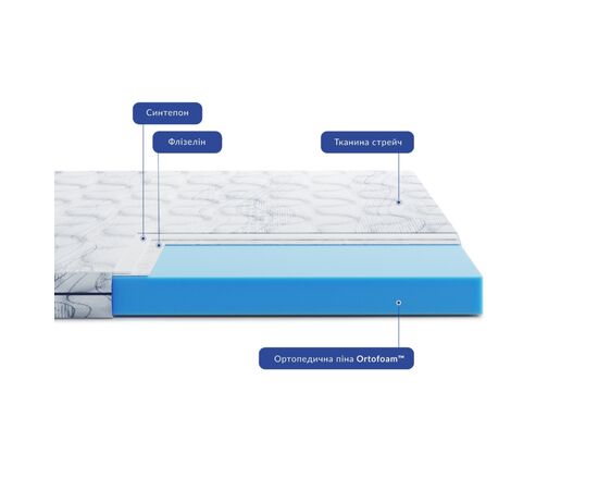 Матрас Highfoam Largo Super Slim New, ортопедический двухсторонний 140 x 190 см (4820001346503), изображение 3 Матрас Highfoam Largo Super Slim New, ортопедический двухсторонний 140 x 190 см (4820001346503), изображение 3
