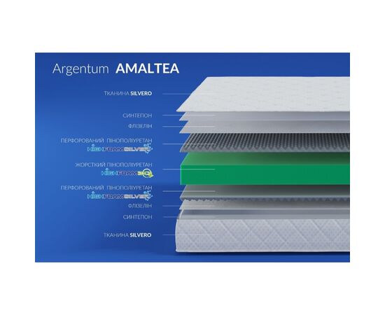 Матрас Highfoam Noble Argentum Amaltea, двухсторонний ортопедический 150 x 200 см (4820001274813), изображение 6 Матрас Highfoam Noble Argentum Amaltea, двухсторонний ортопедический 150 x 200 см (4820001274813), изображение 6