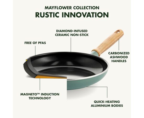 Сковорода GreenPan Padova гриль 28 см (CC002483-001), зображення 5 Сковорода GreenPan Padova гриль 28 см (CC002483-001), зображення 5