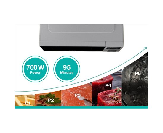 Микроволновая печь Gorenje MO20A3T4, изображение 11 Микроволновая печь Gorenje MO20A3T4, изображение 11