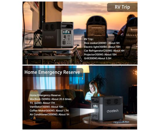 Зарядна станція Choetech BS0061 1200W 1024Wh (BS061), зображення 4 Зарядна станція Choetech BS0061 1200W 1024Wh (BS061), зображення 4