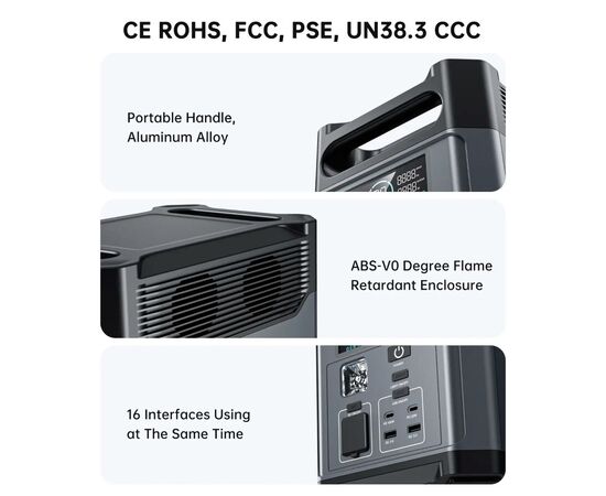 Зарядна станція Choetech BS0061 1200W 1024Wh (BS061), зображення 6 Зарядна станція Choetech BS0061 1200W 1024Wh (BS061), зображення 6