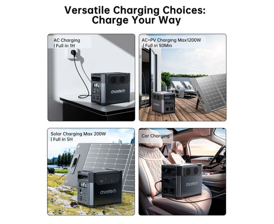 Зарядна станція Choetech BS0061 1200W 1024Wh (BS061), зображення 8 Зарядна станція Choetech BS0061 1200W 1024Wh (BS061), зображення 8