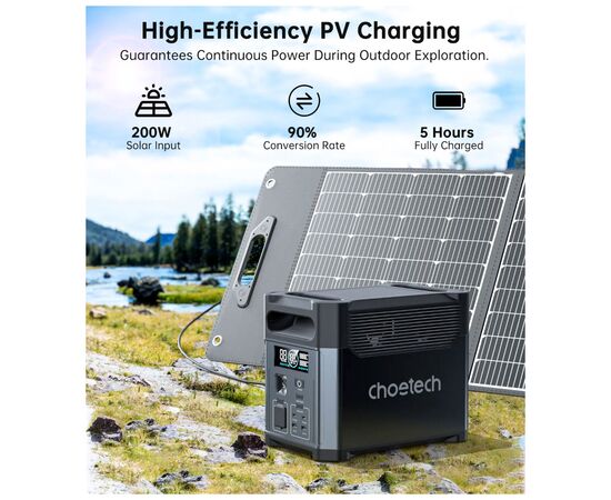 Зарядна станція Choetech BS0061 1200W 1024Wh (BS061), зображення 9 Зарядна станція Choetech BS0061 1200W 1024Wh (BS061), зображення 9