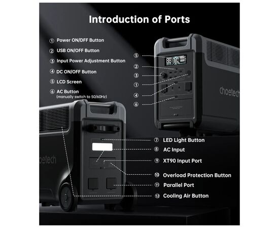 Зарядна станція Choetech BS066 3600W, 3840Wh (BS066-Main), зображення 4 Зарядна станція Choetech BS066 3600W, 3840Wh (BS066-Main), зображення 4