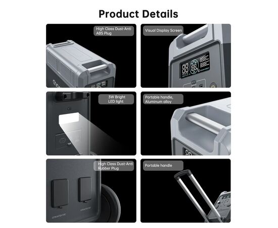 Зарядна станція Choetech BS066 3600W, 3840Wh (BS066-Main), зображення 8 Зарядна станція Choetech BS066 3600W, 3840Wh (BS066-Main), зображення 8