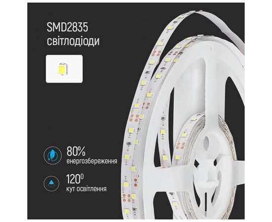 Светодиодная лента ColorWay LED  3м з живленням від USB (CW-LD03), изображение 9 Светодиодная лента ColorWay LED  3м з живленням від USB (CW-LD03), изображение 9