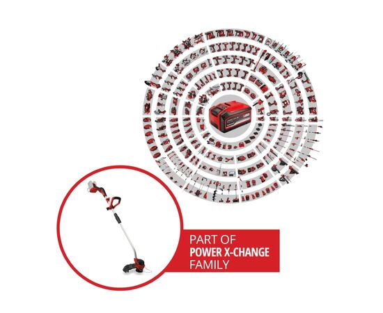 Триммер садовый Einhell Professional GP-CT 36/35 Li BL - Solo PXC 36V, бесщеточный 35см, 7000об/мин, 3.55кг (без АКБ и З (3411330), изображение 11