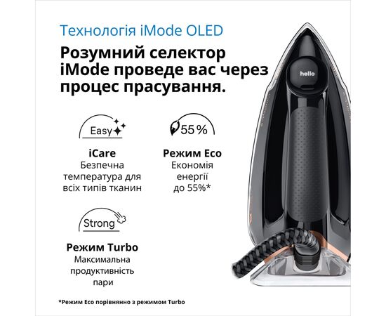Паровая станция Braun IS 9090 BK, изображение 8 Паровая станция Braun IS 9090 BK, изображение 8