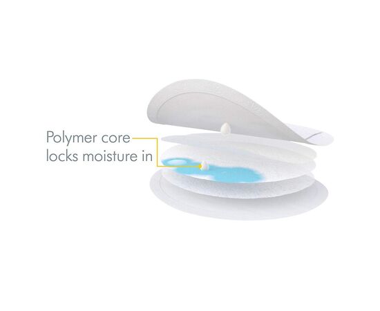 Вкладыш для бюстгальтера Medela Одноразові прокладки (Disposable Nursing Pads), 60шт. (008.0323), изображение 4 Вкладыш для бюстгальтера Medela Одноразові прокладки (Disposable Nursing Pads), 60шт. (008.0323), изображение 4