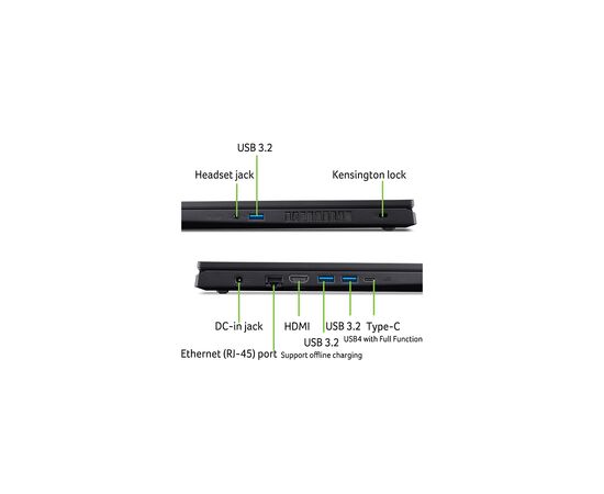 Ноутбук Acer Nitro V 15 ANV15-41-R8DC (NH.QSGEU.00K), изображение 6 Ноутбук Acer Nitro V 15 ANV15-41-R8DC (NH.QSGEU.00K), изображение 6