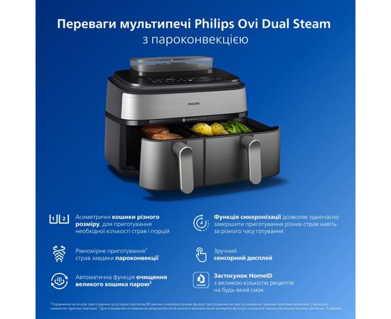 Мультипечь Philips Dual Basket Airfryer 5000 Series (NA555/00), изображение 3 Мультипечь Philips Dual Basket Airfryer 5000 Series (NA555/00), изображение 3