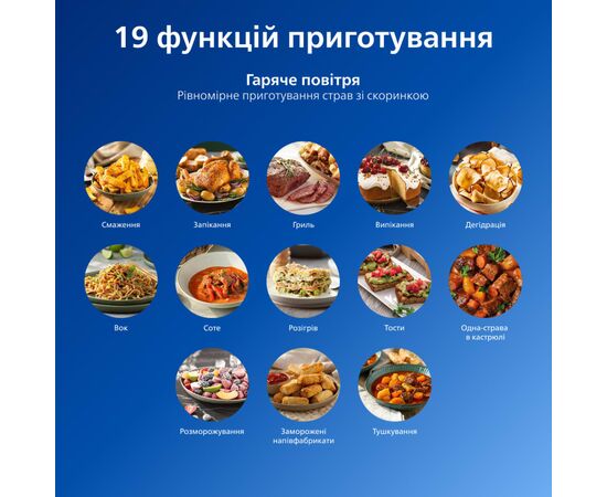 Мультипечь Philips Dual Basket Airfryer 5000 Series (NA555/00), изображение 7 Мультипечь Philips Dual Basket Airfryer 5000 Series (NA555/00), изображение 7