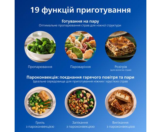 Мультипечь Philips Dual Basket Airfryer 5000 Series (NA555/00), изображение 8 Мультипечь Philips Dual Basket Airfryer 5000 Series (NA555/00), изображение 8