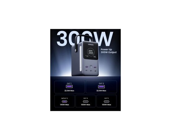 Батарея универсальная Ugreen 48000mAh 300W PD/3.1, зарядка 140W, Led лампа (25286), изображение 2 Батарея универсальная Ugreen 48000mAh 300W PD/3.1, зарядка 140W, Led лампа (25286), изображение 2