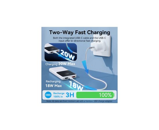 Батарея универсальная Vention 10000mAh 22.5W 3A PD, Built-in USB-C+Lightning Cables, White (FHOW0), изображение 9 Батарея универсальная Vention 10000mAh 22.5W 3A PD, Built-in USB-C+Lightning Cables, White (FHOW0), изображение 9