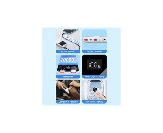 Батарея универсальная Vention 10000mAh 22.5W 3A PD, QC/3.0, LED Display, White (FHKW0), изображение 6 Батарея универсальная Vention 10000mAh 22.5W 3A PD, QC/3.0, LED Display, White (FHKW0), изображение 6
