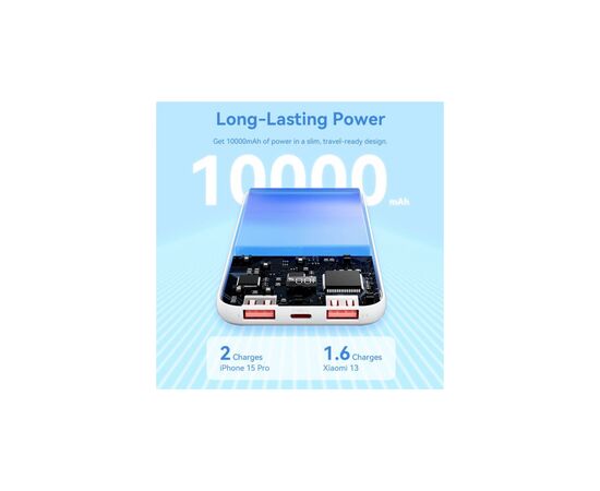 Батарея универсальная Vention 10000mAh 22.5W 3A PD, QC/3.0, LED Display, White (FHKW0), изображение 9 Батарея универсальная Vention 10000mAh 22.5W 3A PD, QC/3.0, LED Display, White (FHKW0), изображение 9