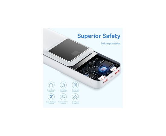 Батарея универсальная Vention 20000mAh 22.5W 3A, PD, QC/3.0, LED Display, White (FHLW0), изображение 7 Батарея универсальная Vention 20000mAh 22.5W 3A, PD, QC/3.0, LED Display, White (FHLW0), изображение 7