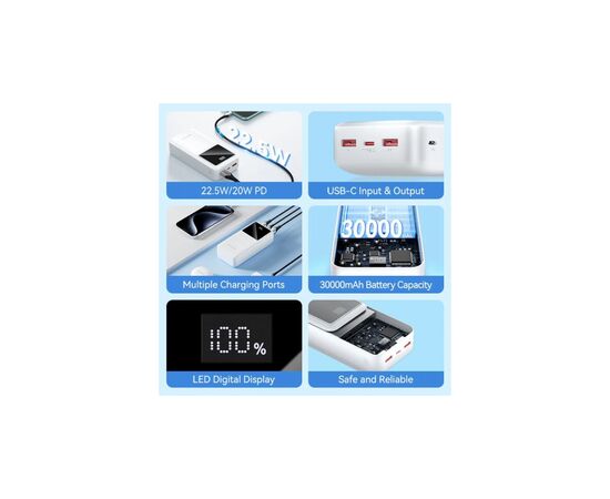 Батарея универсальная Vention 30000mAh 22.5W 3A, PD, QC/3.0, LED Display, White (FHMW0), изображение 5 Батарея универсальная Vention 30000mAh 22.5W 3A, PD, QC/3.0, LED Display, White (FHMW0), изображение 5