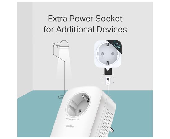 Адаптер Powerline TP-Link TL-PA8010PKIT, изображение 6 Адаптер Powerline TP-Link TL-PA8010PKIT, изображение 6